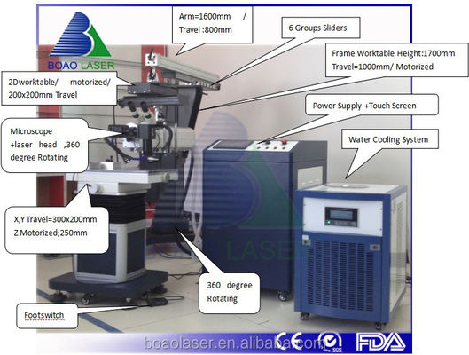 YAG Mold Reapir Laser Welding Machine for Metal Iron Stainless Steel 200W 300W 400W